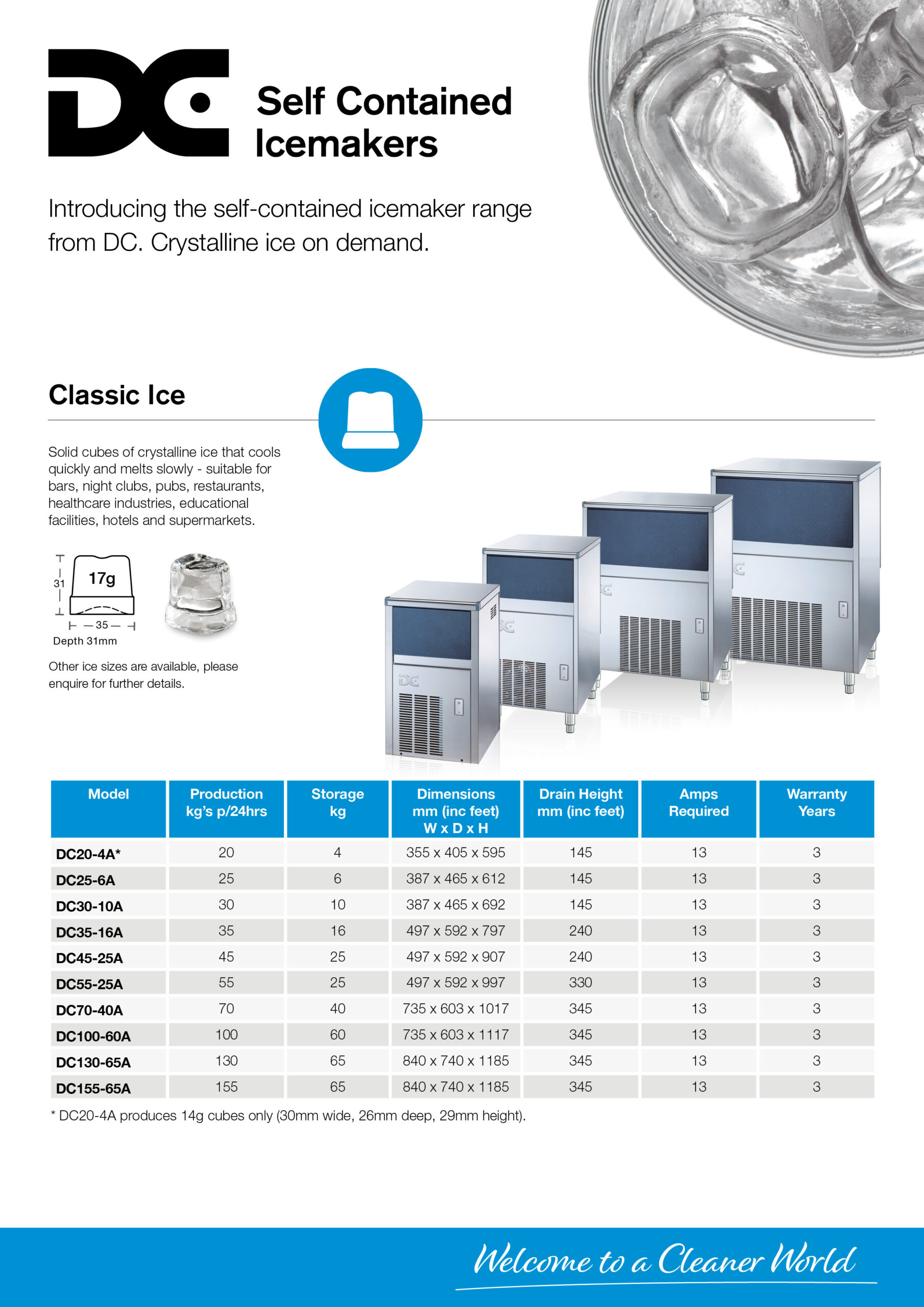 DC Products Self Contained Icemakers flyer