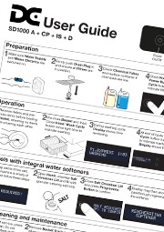 DC Products Passthrough Quick Start Guide