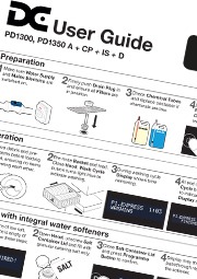 DC Products Premium Passthrough Quick Start Guide